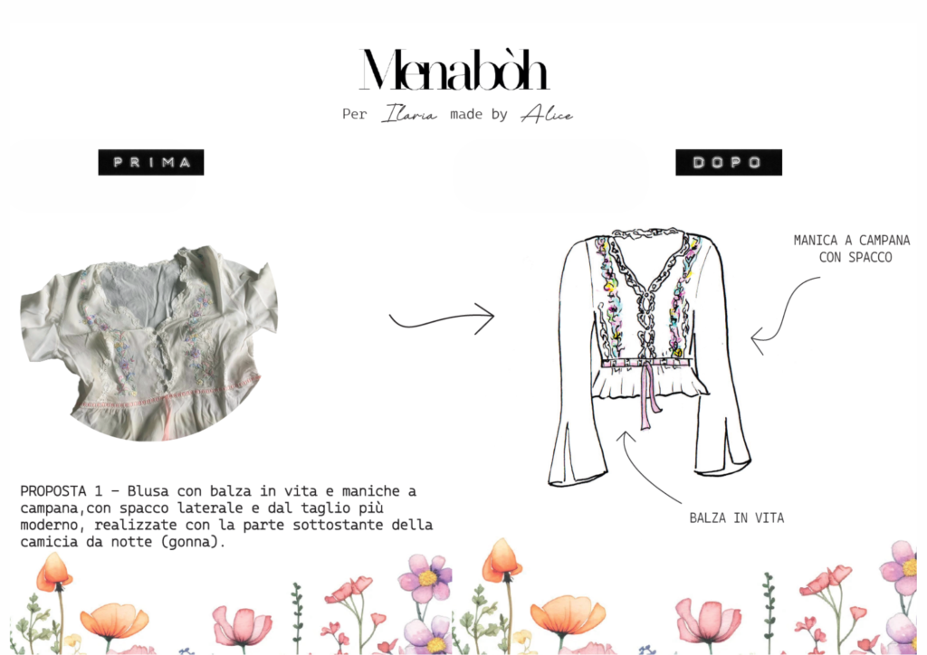 Proposta1 per Ilaria