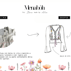 Proposta1 per Ilaria