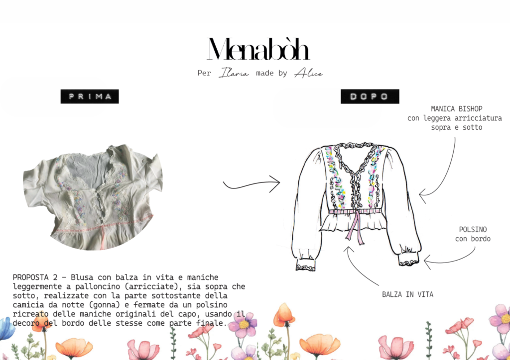 Proposta2 per Ilaria