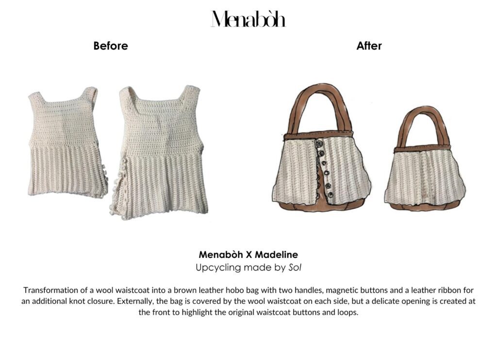 Progetto di Madeline 12 Novembre