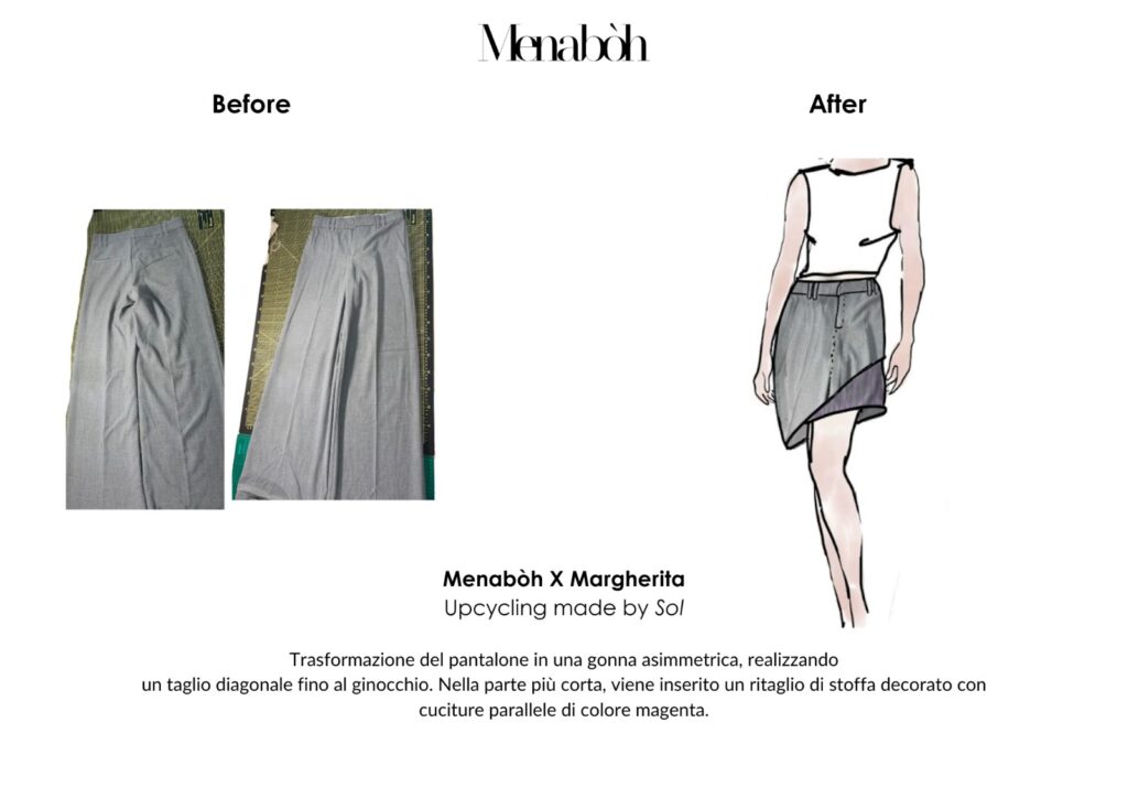 Progetto di Margherita 12 Novembre