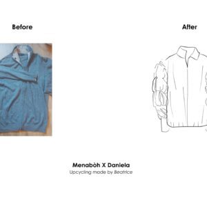 Knitwear by Beatrice