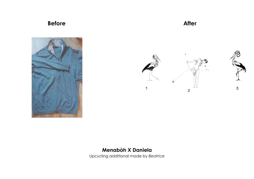 Personalizzazione con stampa by Beatrice