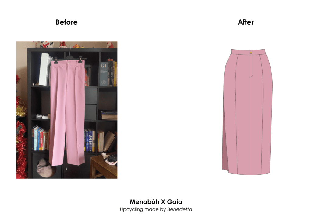 Gonna X Gaia – Proposta #1