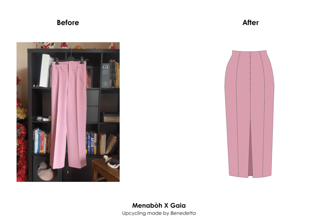 Gonna X Gaia – Proposta #2