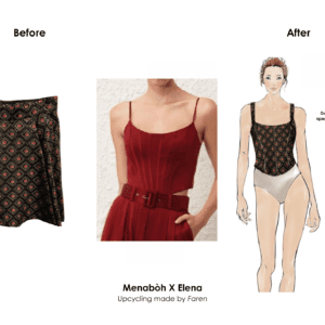 Skirt Corset x Elena Proposal#3