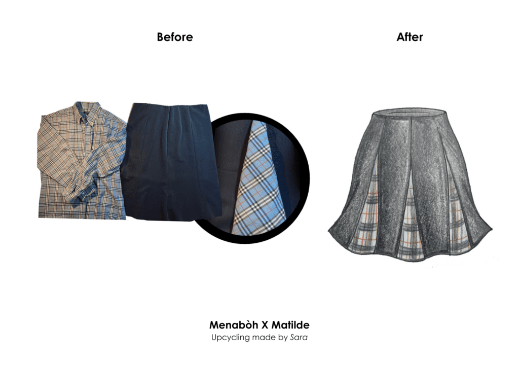 Minigonna X Matilde Proposta