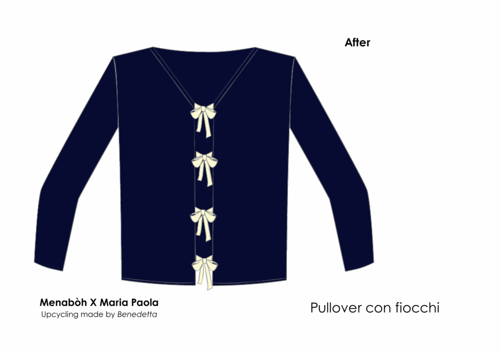 Maglia Nera X MariaPaola Proposta#2