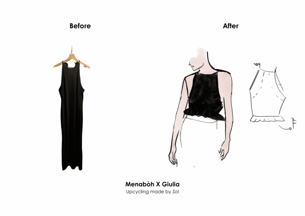 Top X Giulia Proposta#1