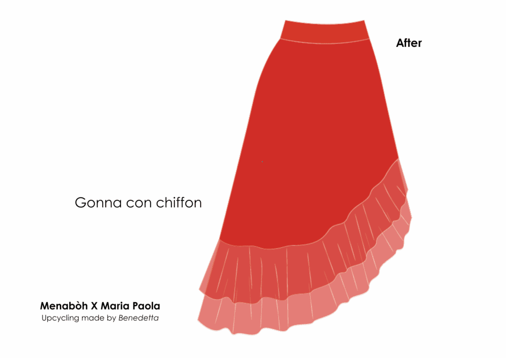 Gonna X MariaPaola Proposta#2