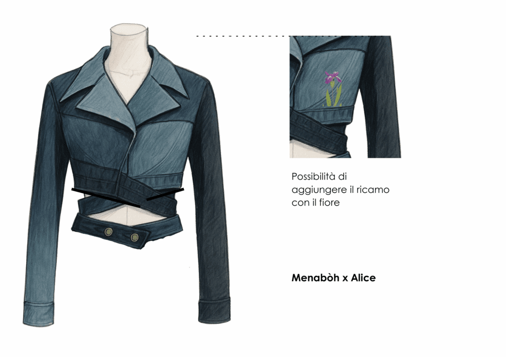 Giacca Denim X Alice Proposta#2