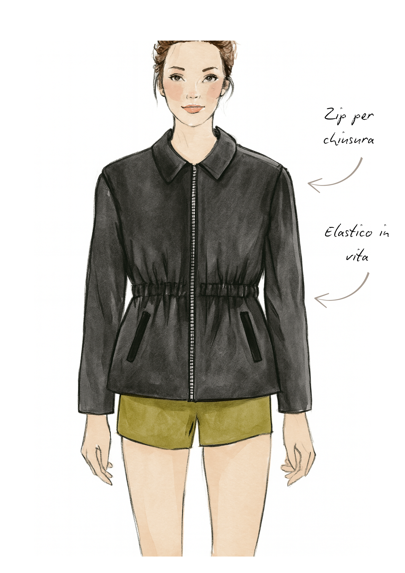 Sketch Proposal